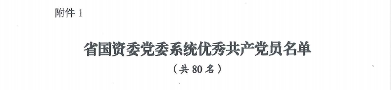 喜报！“两优一先”，他们获表彰